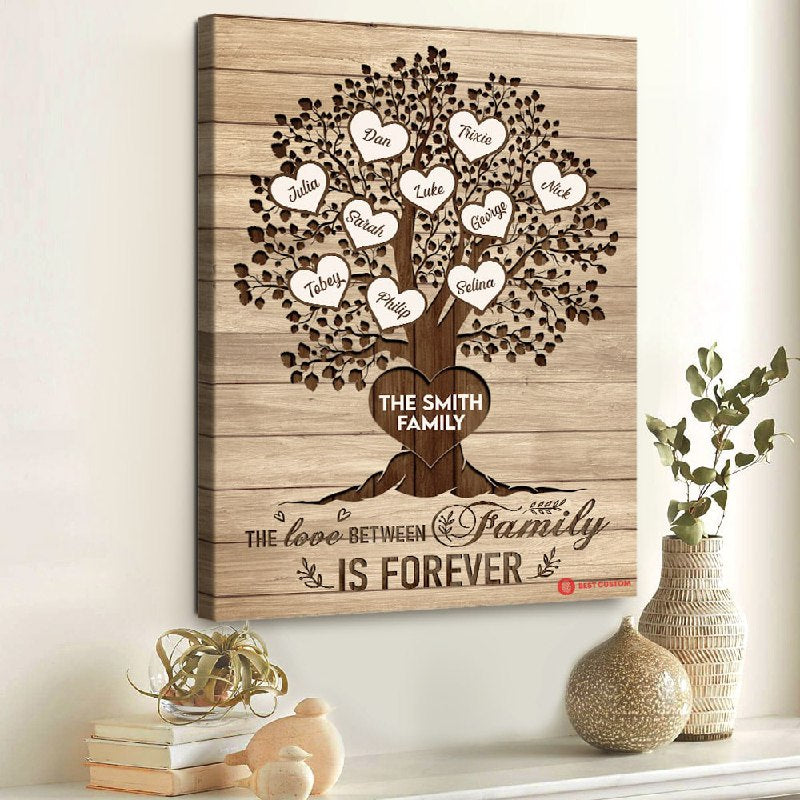 The Love Between Family Personalized Canvas Family Gift