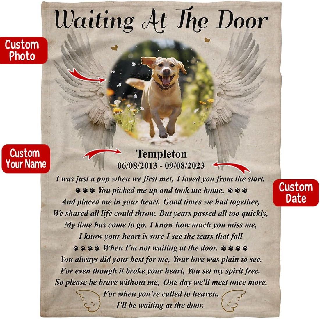 Dog Waiting At The Door Blankets, Dog Memorial Blanket Custom Photo Name Date Loss of One Sympathy Blanket Gift, Personalized Memorial for Dog Lover Mom Dad, Memorial Sherpa Fleece Blanket