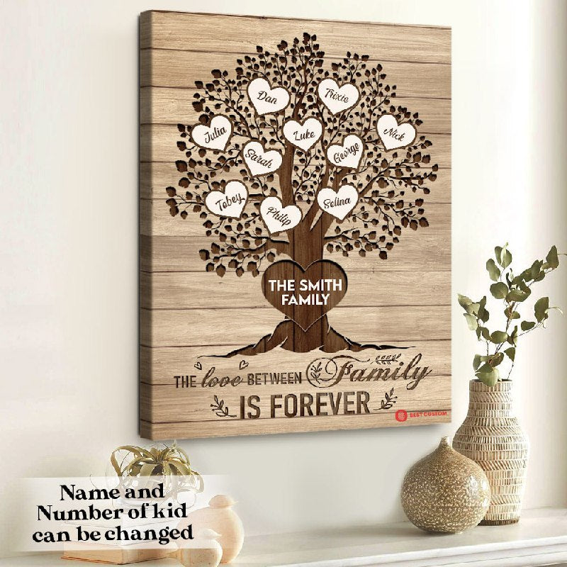 The Love Between Family Personalized Canvas Family Gift