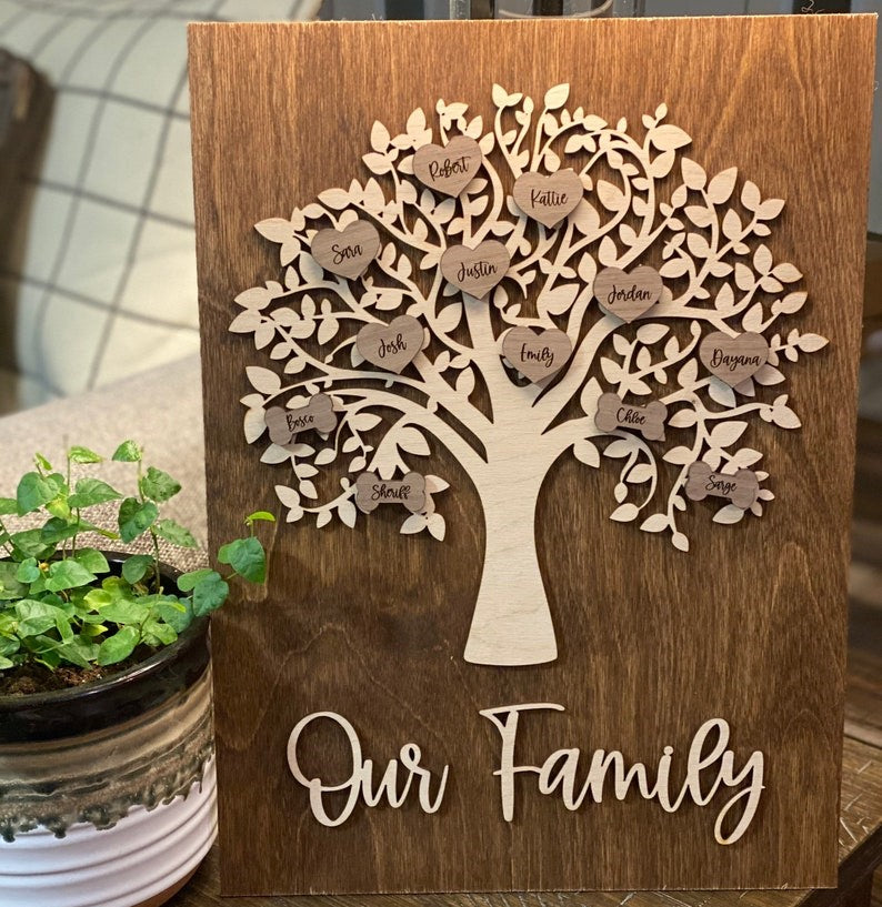 Personalized Family Tree Wooden Sign | Our Family | Family Sign | Family Name | Generations | Great Grandparents Grandkids